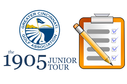 Global junior golf rankings